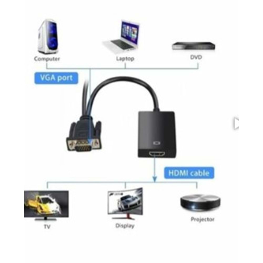 1080P VGA TO HDMI ÇEVİRİCİ ADAPTÖR SES GİRİŞLİ - VGA ERKEK HDMI DİŞİ