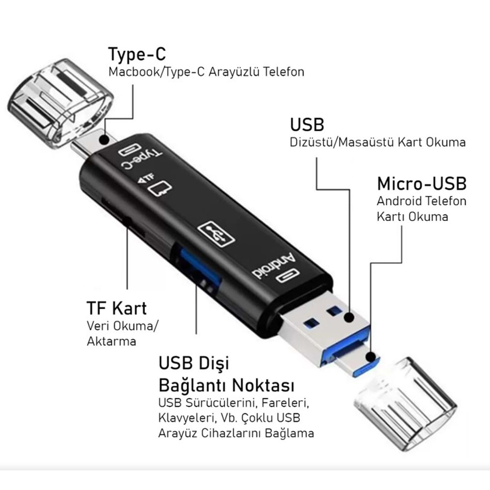 Type-C + Micro USB Kart Okuyucu Hub - 1x MicroSD, 1x USB Hub