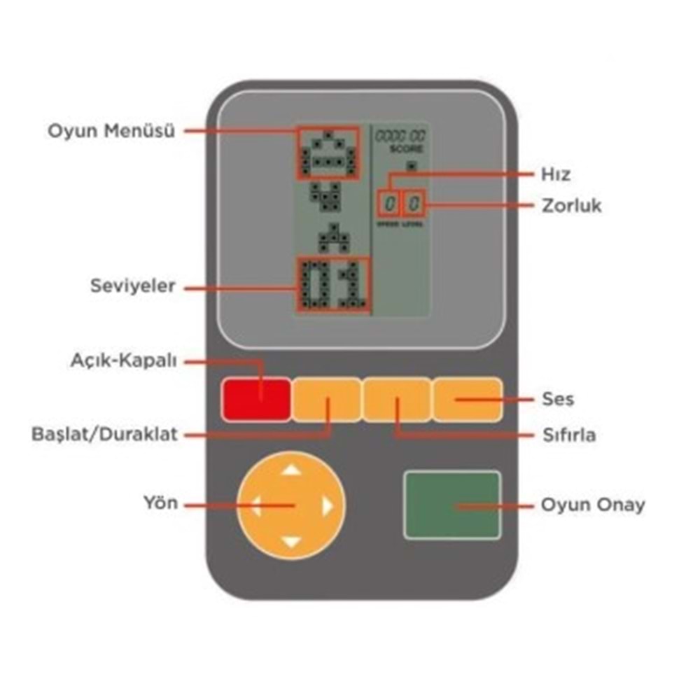 GC-011 Beyaz El Atarisi Joystick Tetris Gameboy Oyun Kolu Atari Mix color