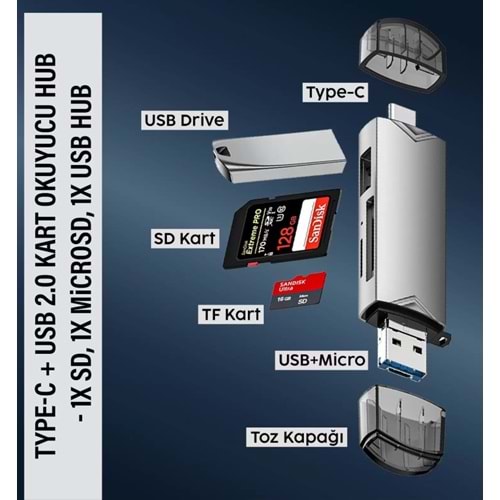 Type-C + Usb 2.0 Kart Okuyucu Hub - 1x SD, 1x MicroSD, 1x USB Hub