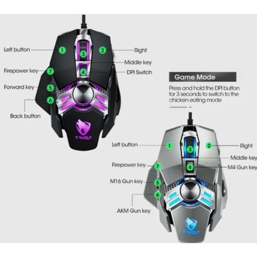 T-WOLF V10 PROFESYONEL MACRO PROGRAMLANABİLİR MEKANİK RGB KABLOLU OYUNCU MOUSE